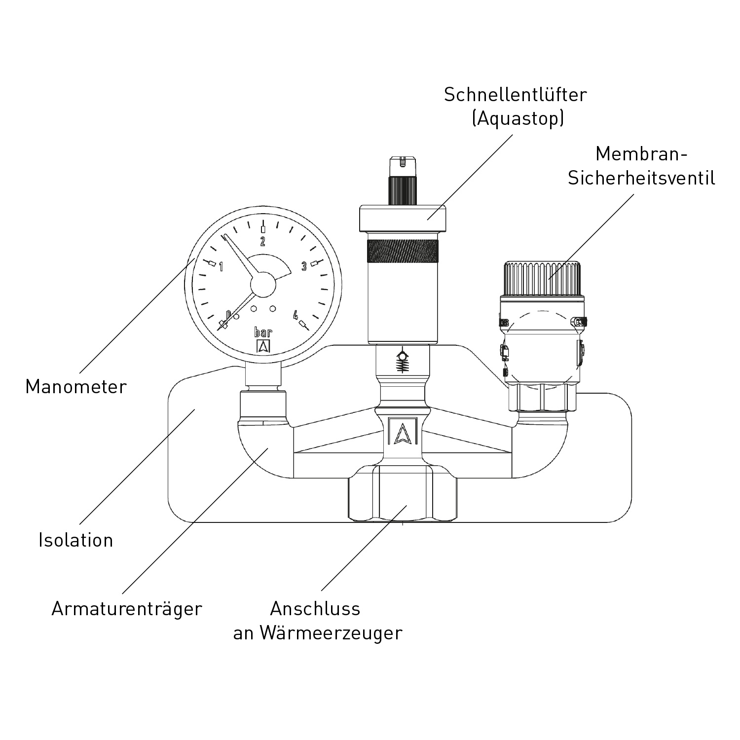 Groupe de sécurité de chaudière Afriso KSG G1"