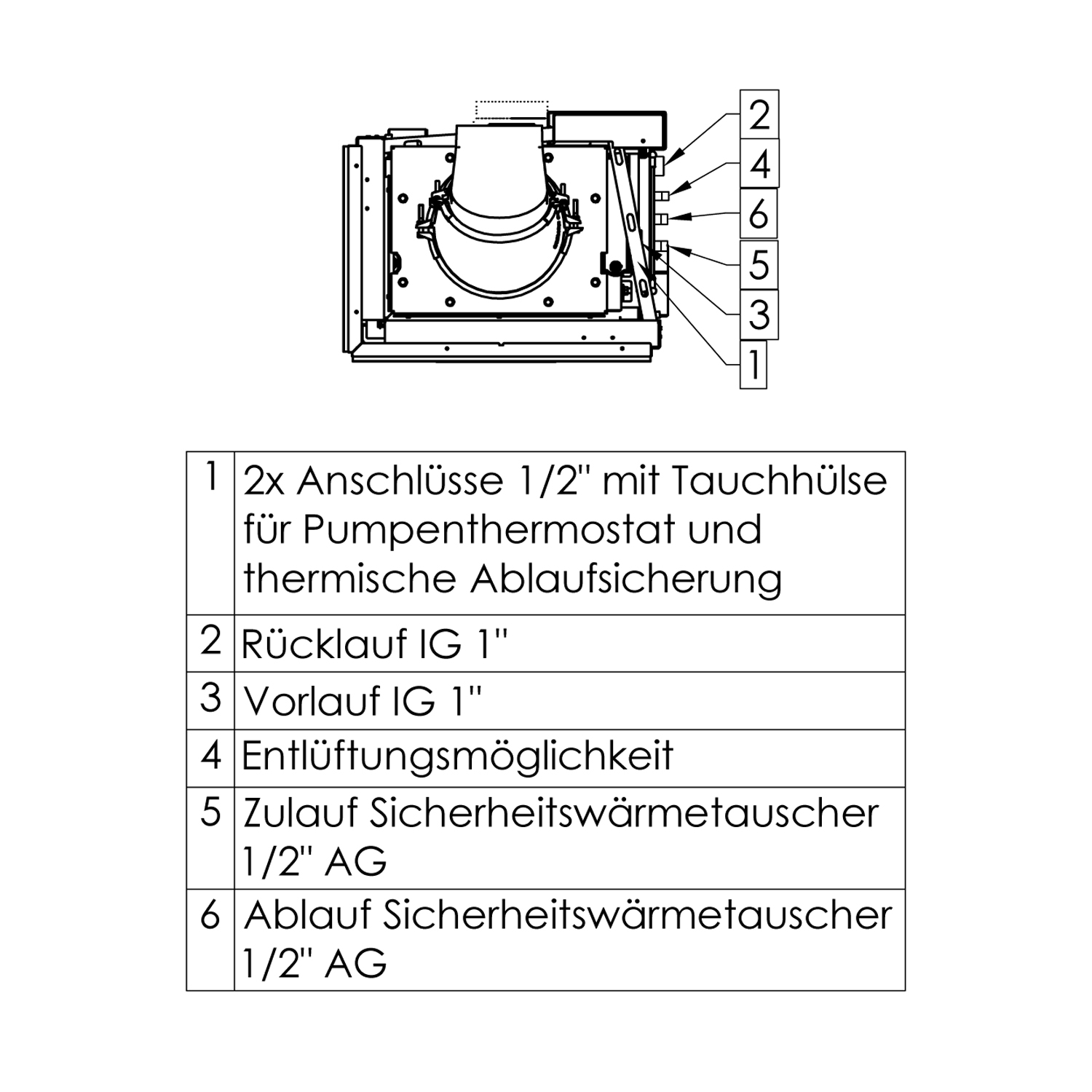 Spartherm Varia 2R-55h H2O insert de cheminée à eau d'angle