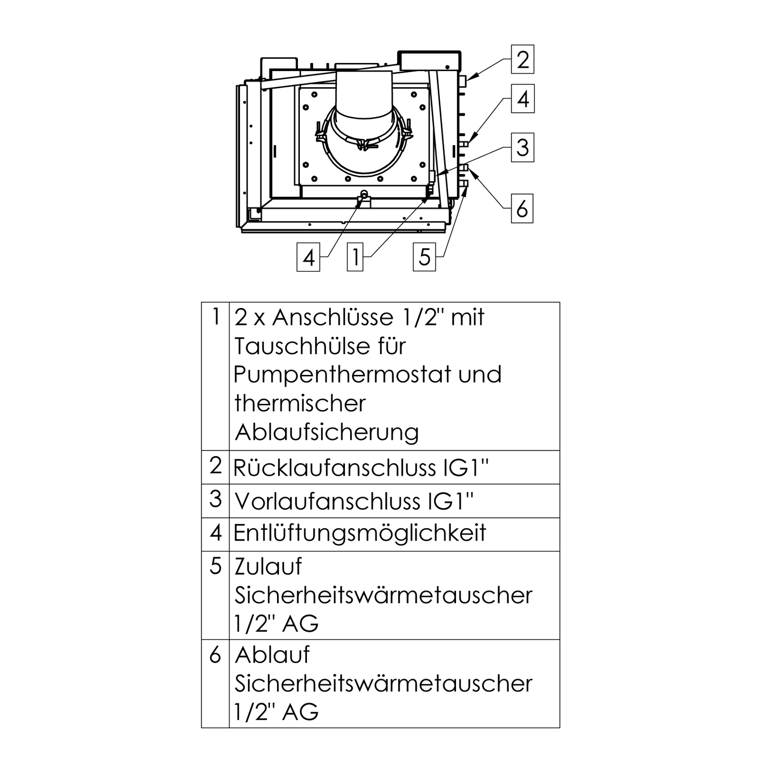 Spartherm Varia 2Lh H2O insert de cheminée à eau d'angle