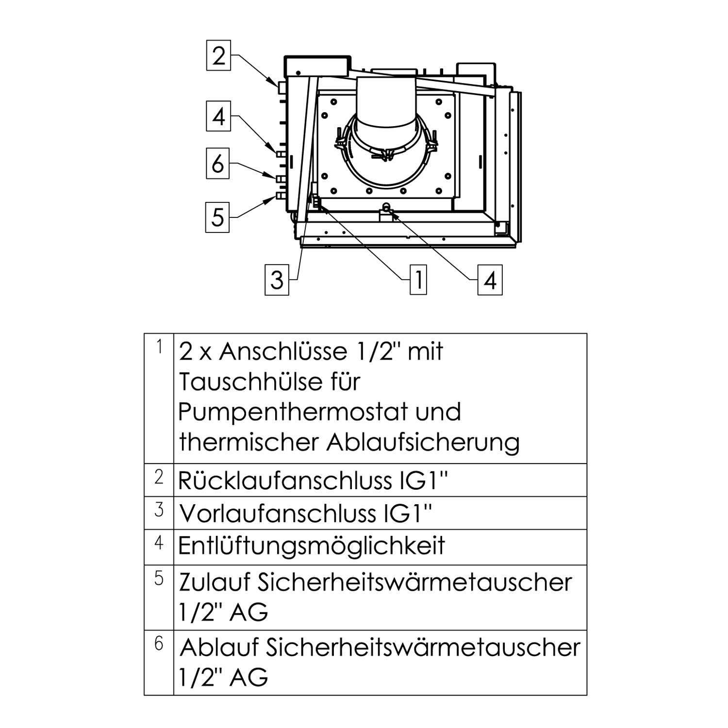 Spartherm Varia 2Rh H2O insert de cheminée à eau d'angle