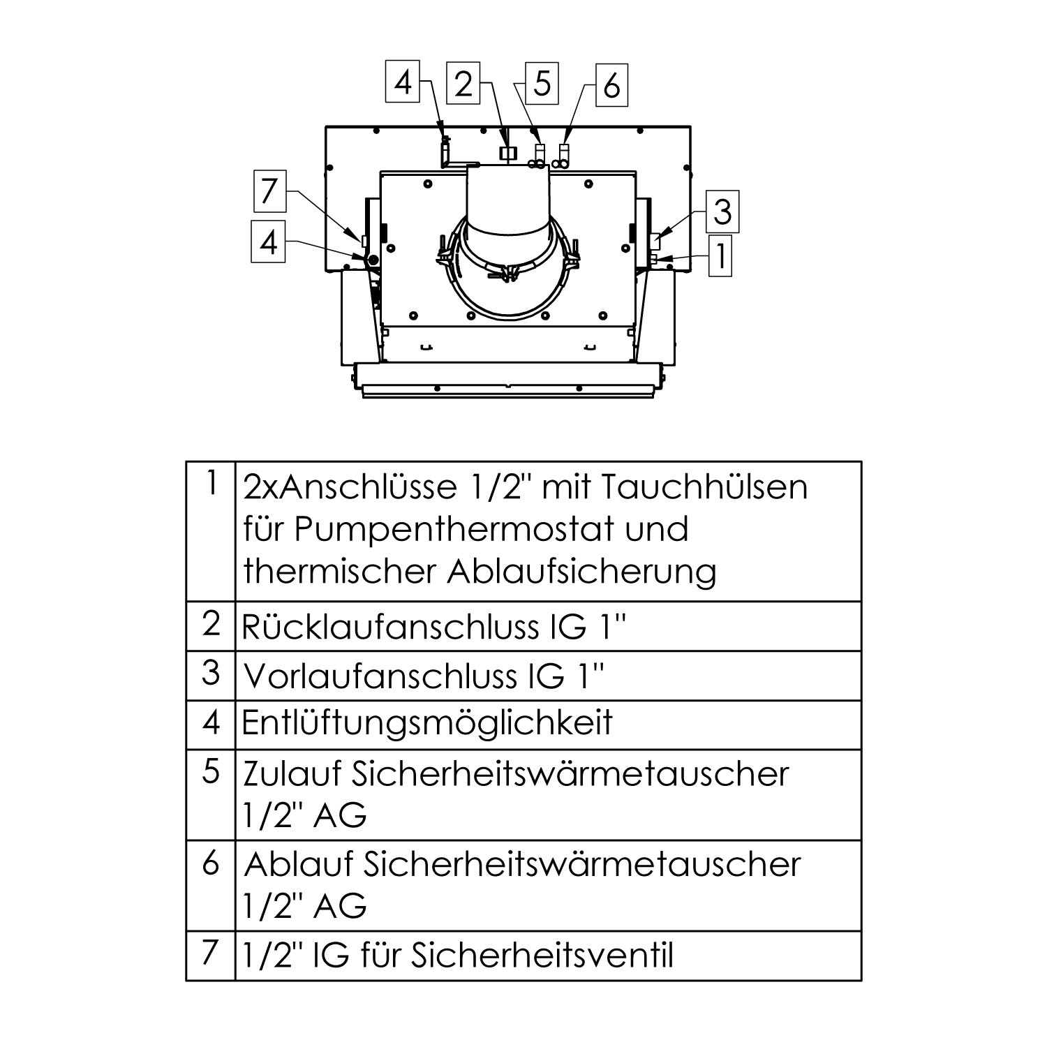 Spartherm Varia 1Vh H2O XXL 15 kW insert de cheminée à eau