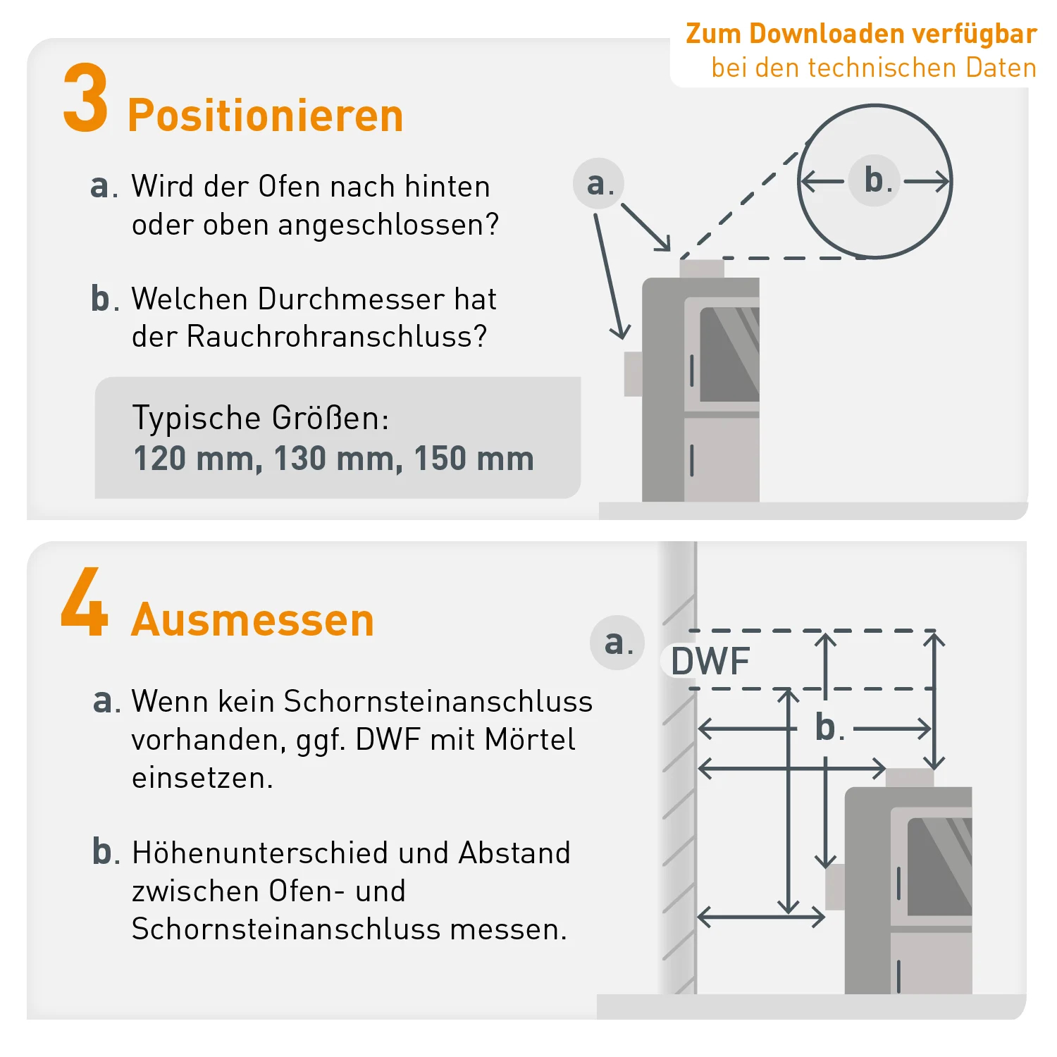 Opsinox DW Ø131 DC bouchon aveugle avec évacuation des condensats