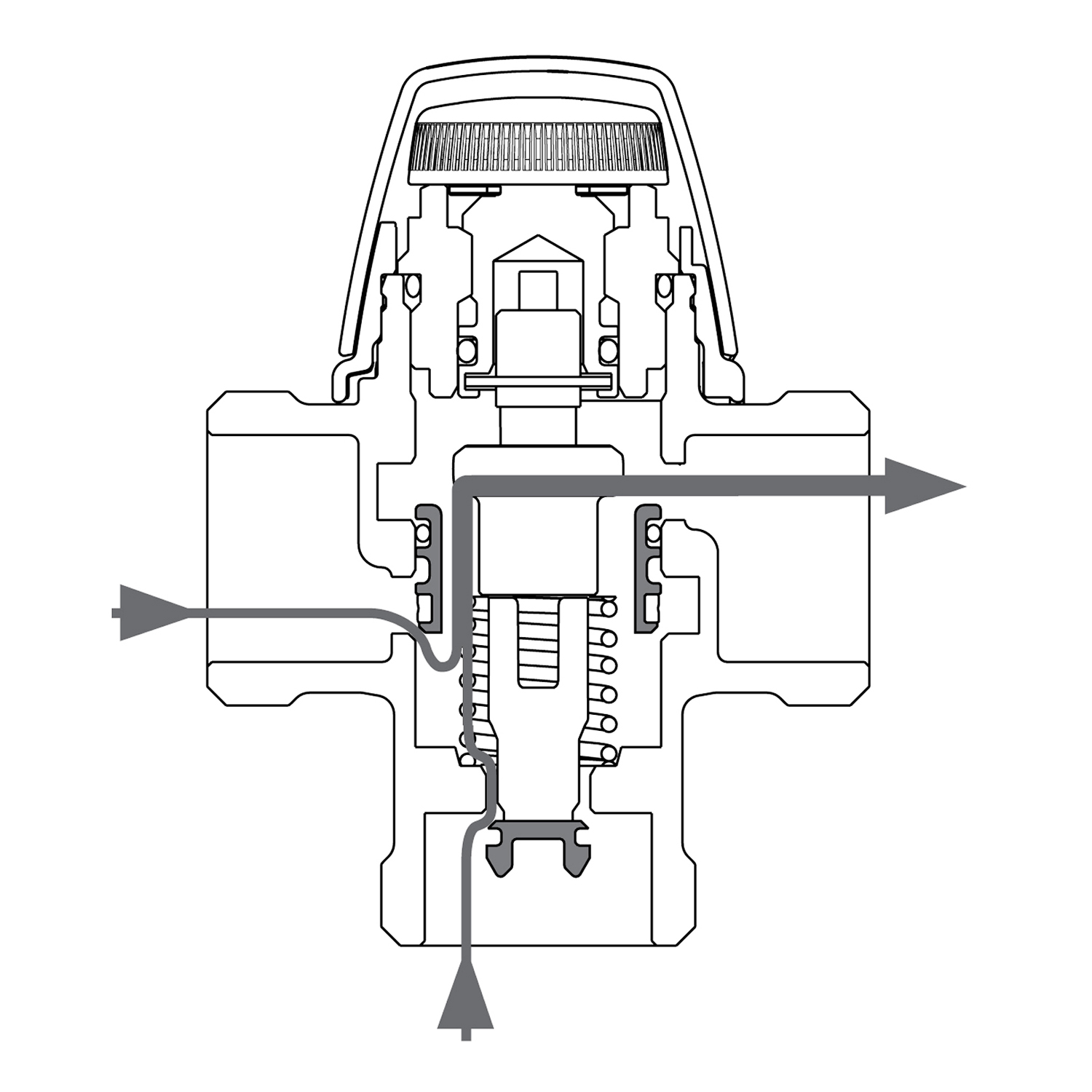 Automate de mélange d'eau chaude sanitaire ESBE VTA 323 KF 22 mm
