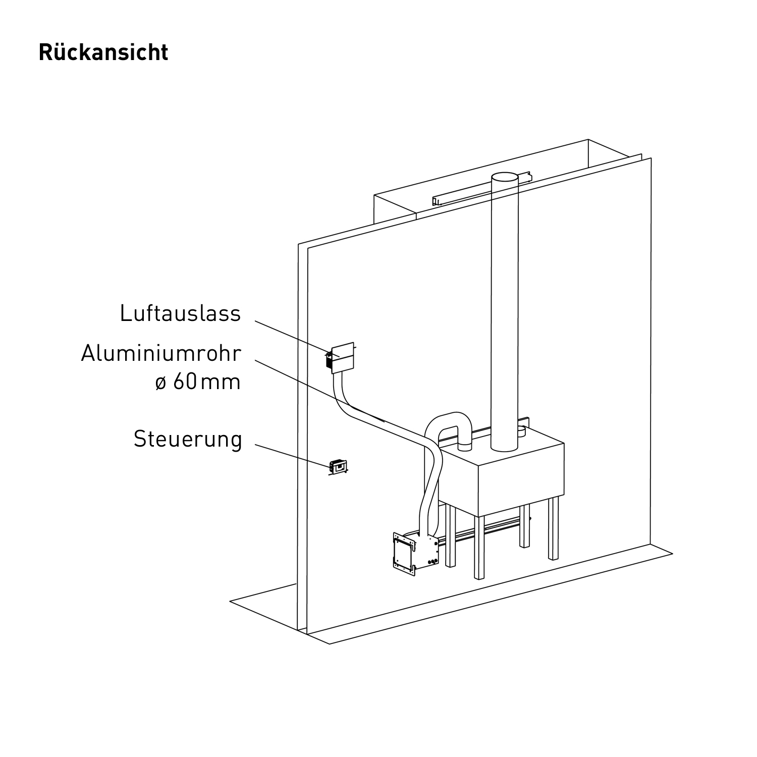 Diffuseur d'air Edilkamin Kit "Nah"