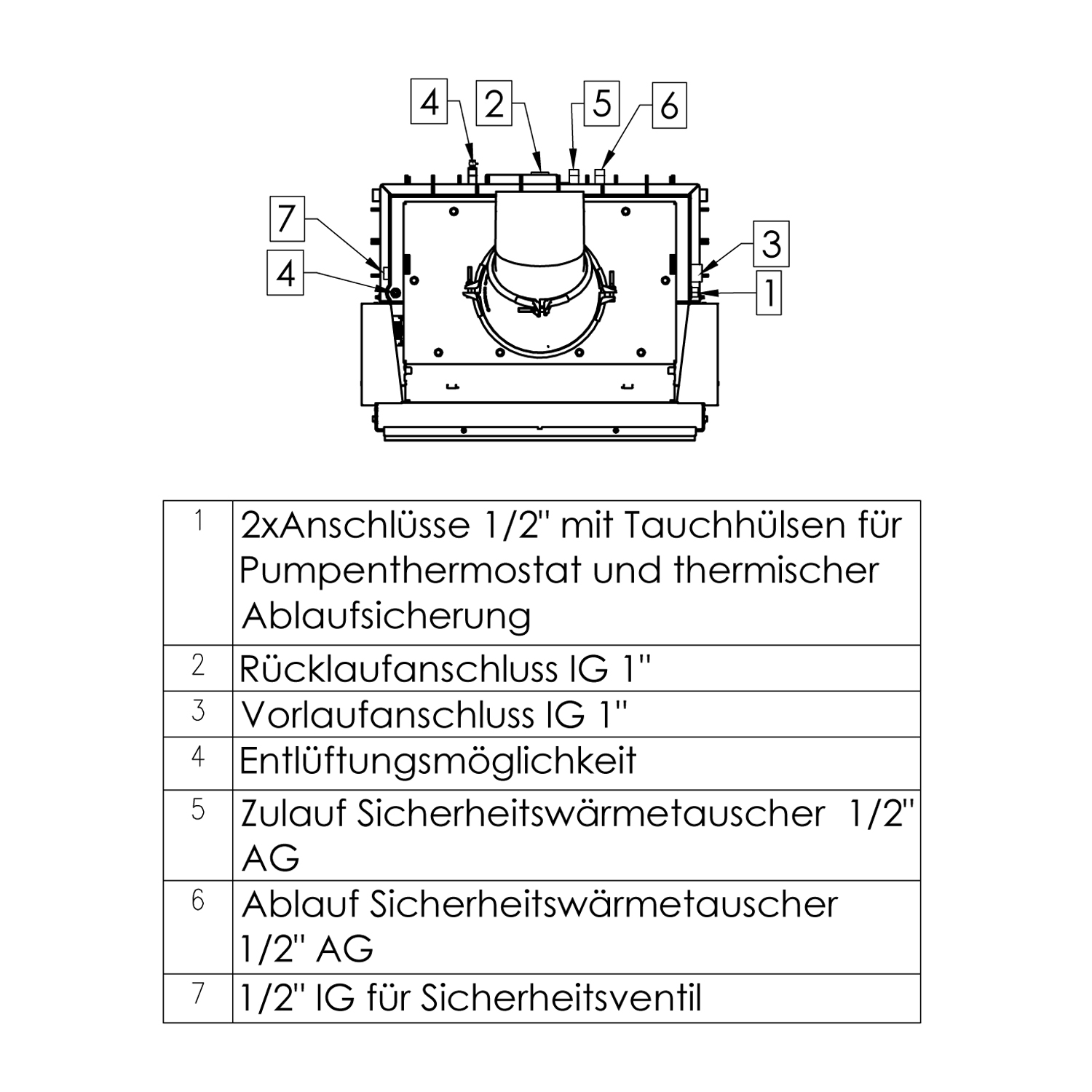 Spartherm Varia 1V H2O XL 9 kW insert de cheminée à eau à gauche