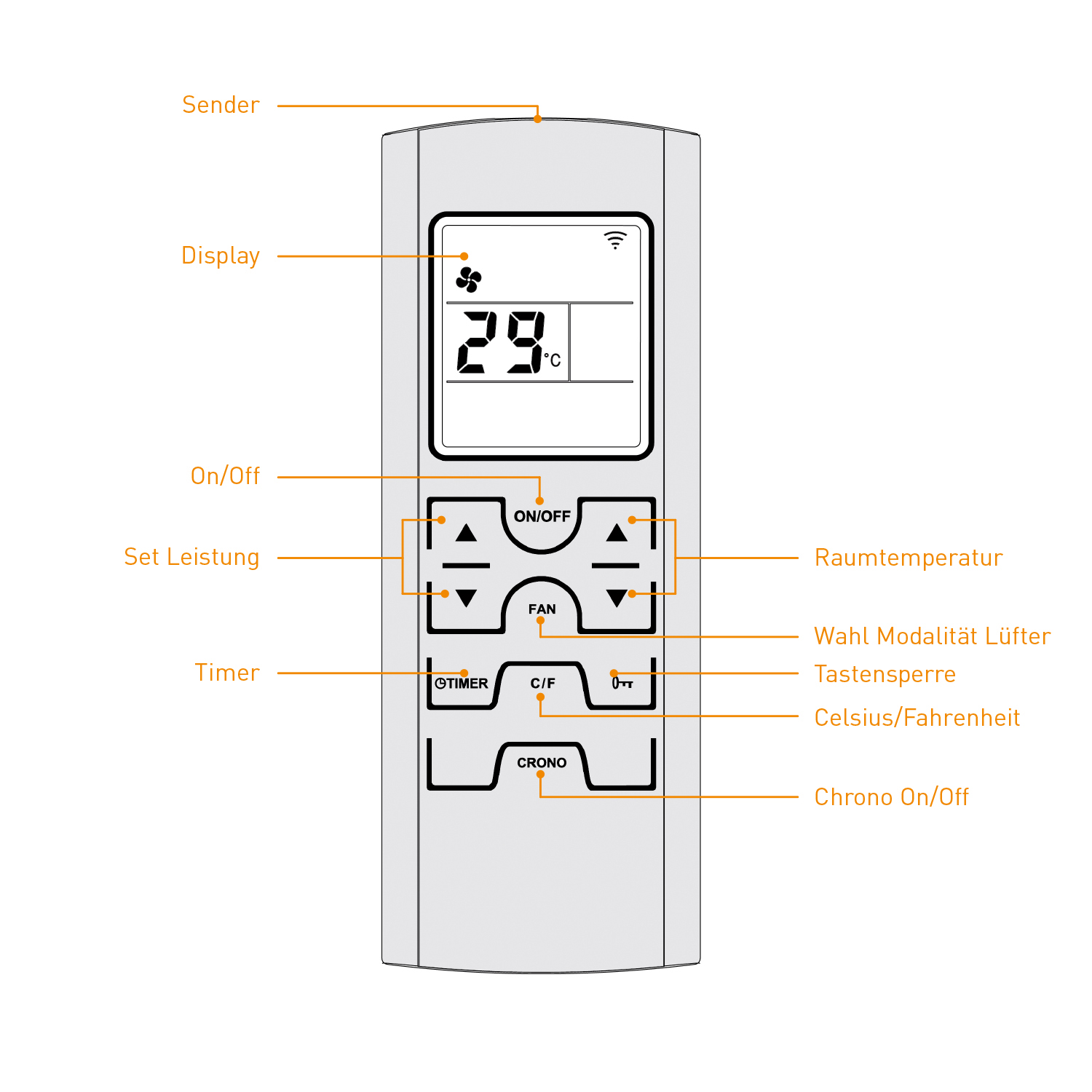 Extraflame Evolution Line Gabriella Plus poêle à granulés acier blanc