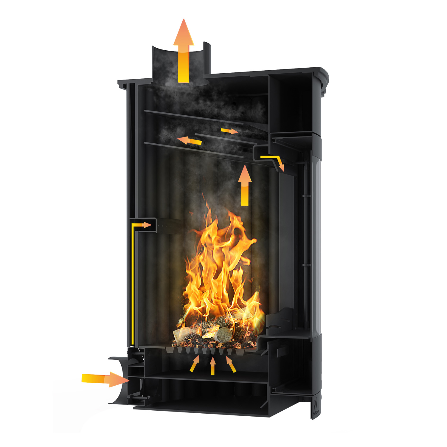 Poêle à air chaud Masterflamme Piccolo II Velvety Brown