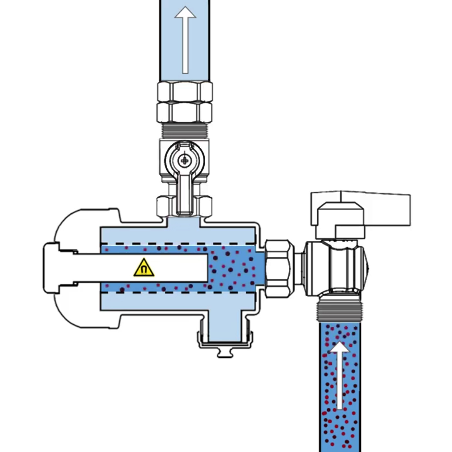 Régulateur 3/4" Filtre magnétique PK, filtre avec récipient, aimant et vannes à bille pour chaudière à gaz