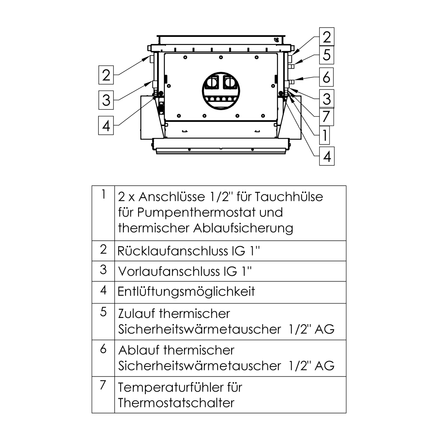 Spartherm Varia FDh H2O 10 kW insert de cheminée à eau