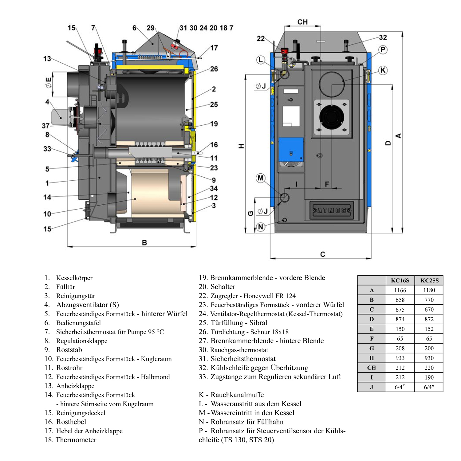 Chaudière à gazéification de charbon ATMOS KC 25 S