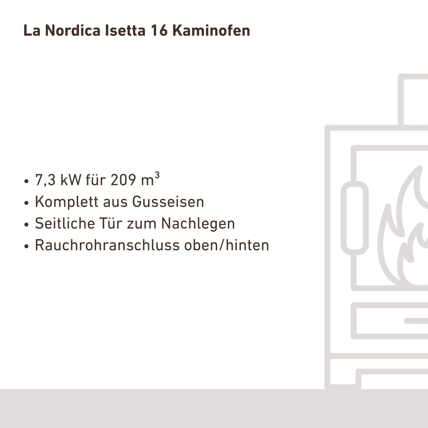 La Nordica Isetta 16 poêle à bois
