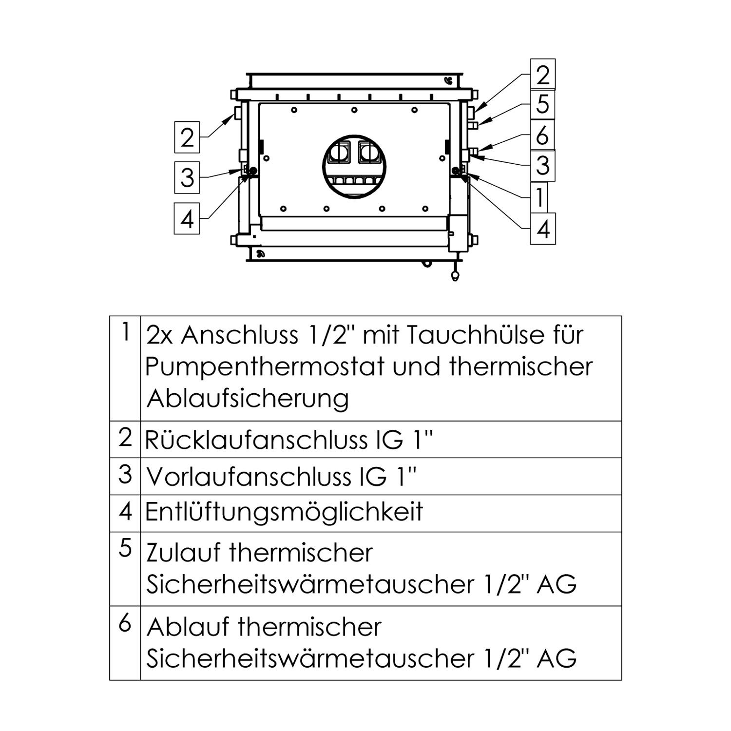 Spartherm Varia FD H2O 10 kW insert de cheminée à eau à droite
