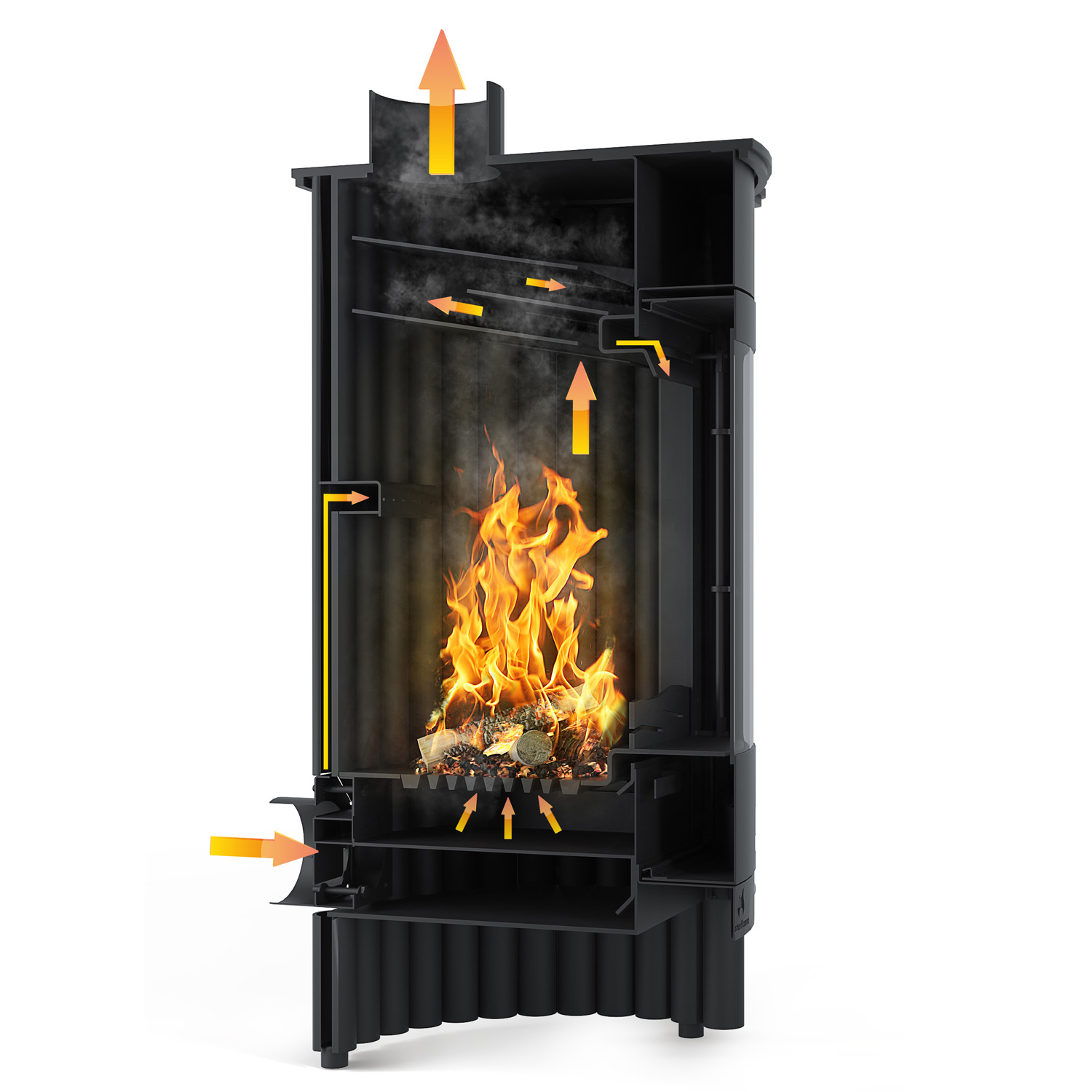 Poêle à air chaud Masterflamme Medie I Noir