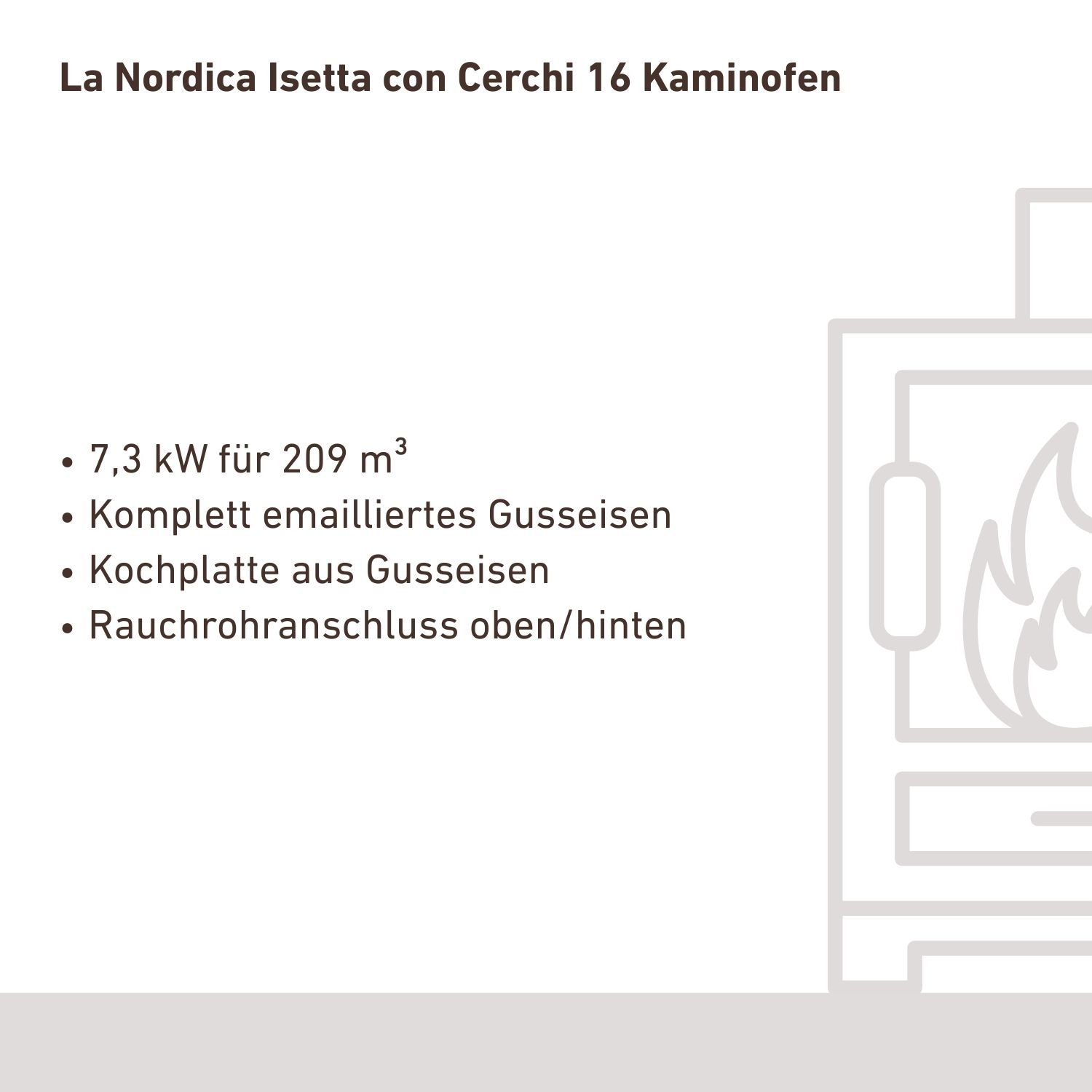 La Nordica Isetta con Cerchi 16 poêle à bois