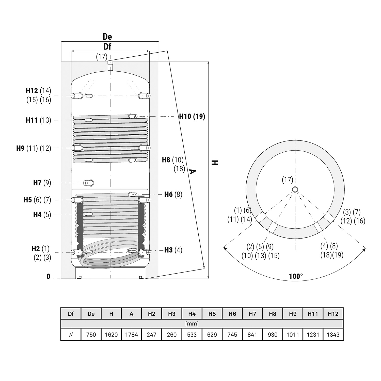 Réservoir tampon Termoventiler Laddotank Puffer 2 500 (478 litres) avec 2 échangeurs thermiques solaires.