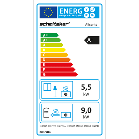 Beispiel für eine Energieeffizienzlabel Energieeffizienzlabel mit verschiedenen Farben je nach Eigenschaft des Gerätes