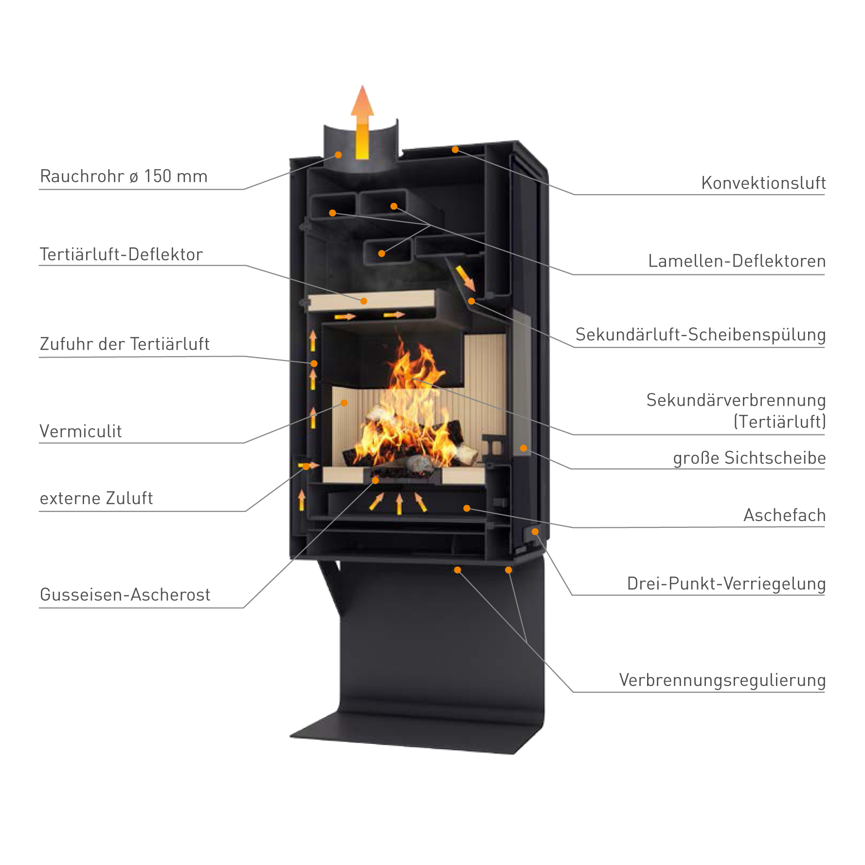 Poêle à bois HS Flamingo Deluxe Pentai Noir