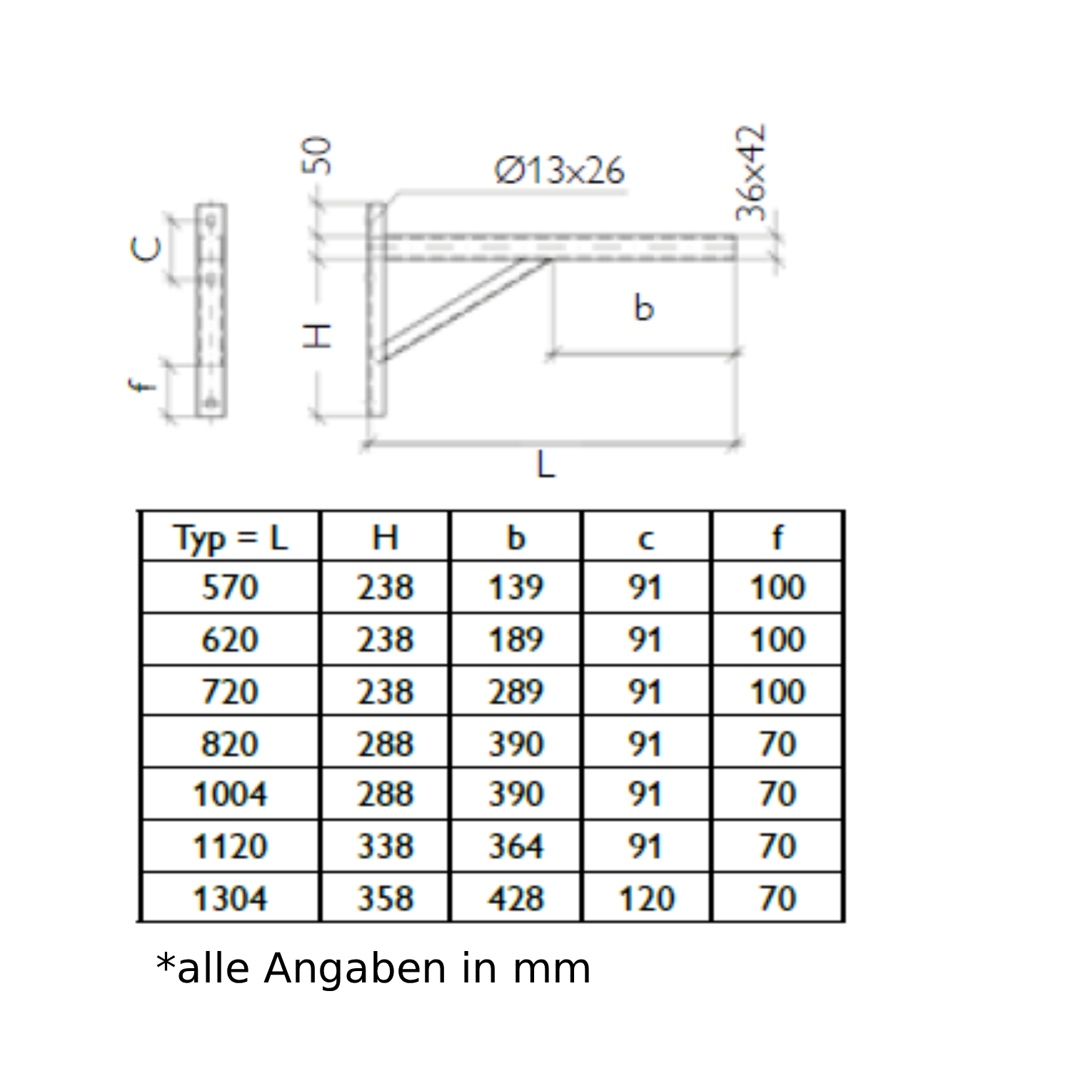 Schiedel Console murale rallongée type 1120 brillant