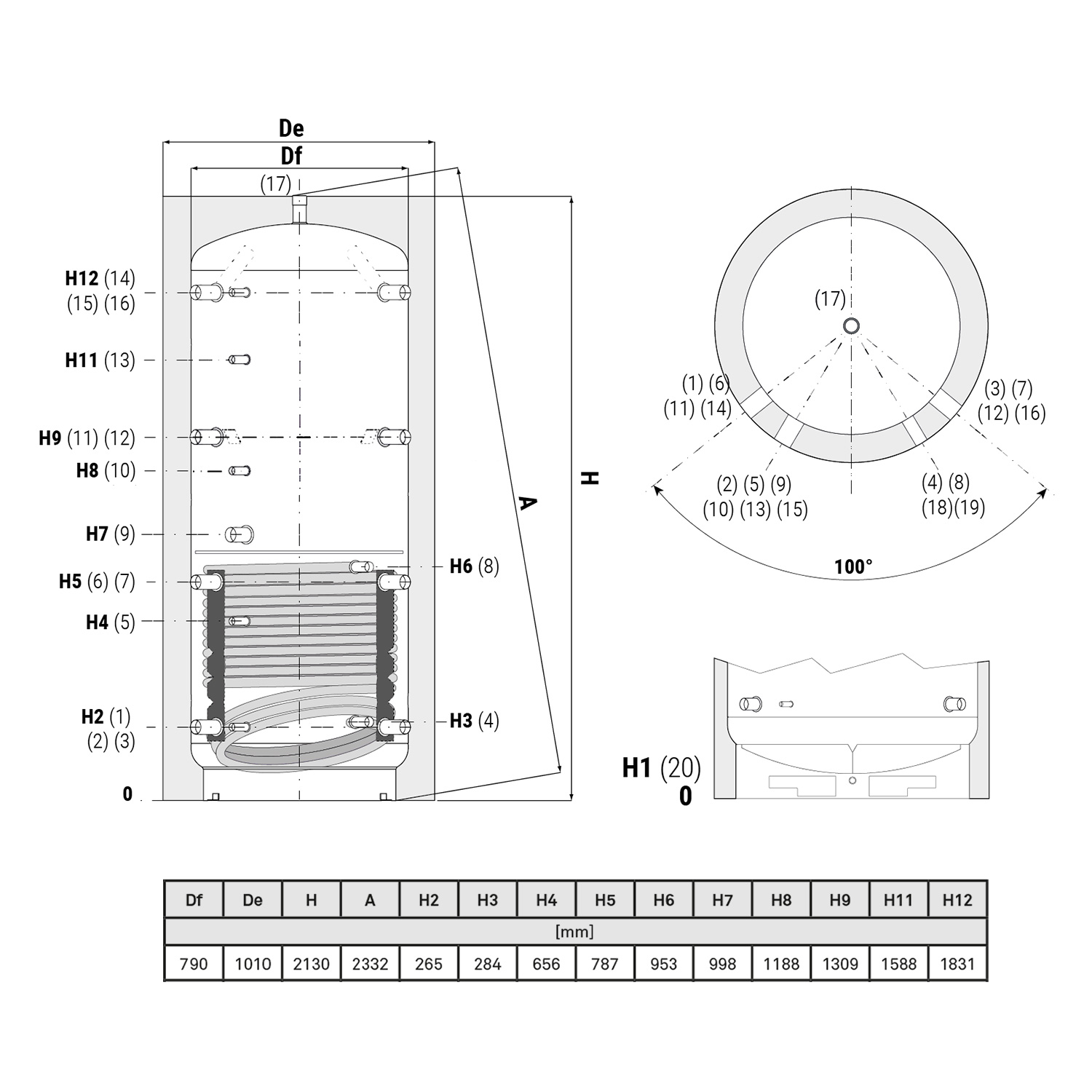 Réservoir tampon Termoventiler Laddotank Puffer 1 1000 (946 litres) avec 1 échangeur de chaleur solaire.