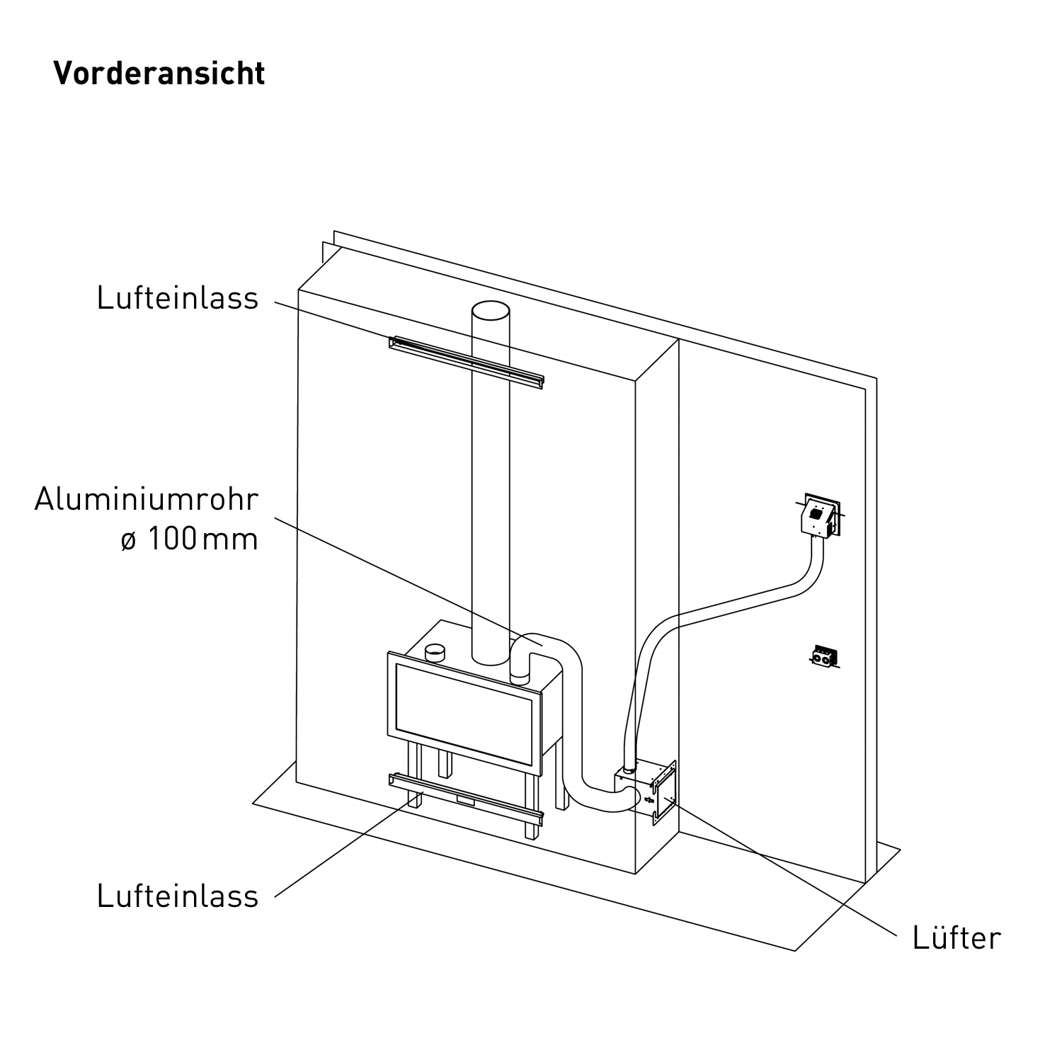 Diffuseur d'air Edilkamin Kit "Nah"