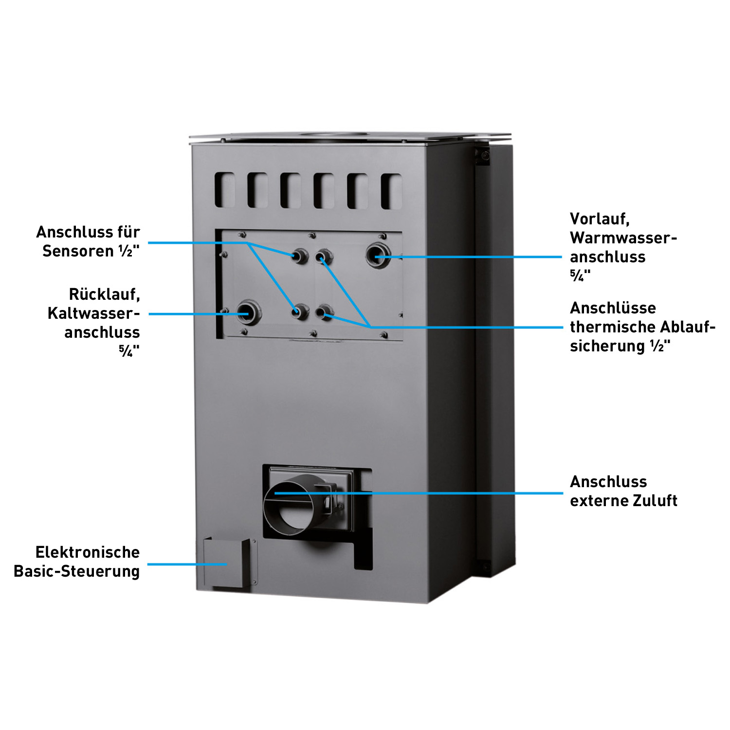 Aquaflam Vario Saporo Basic Poêle à bois hydro marron 11/7 kW